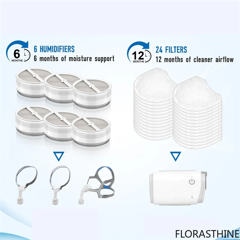 6Pc AB41- Humidifier Cartridges and 24 Filters for Humidx Plus Connector Airmini for P10 Nasal Pillow N20 and N30 Cushions