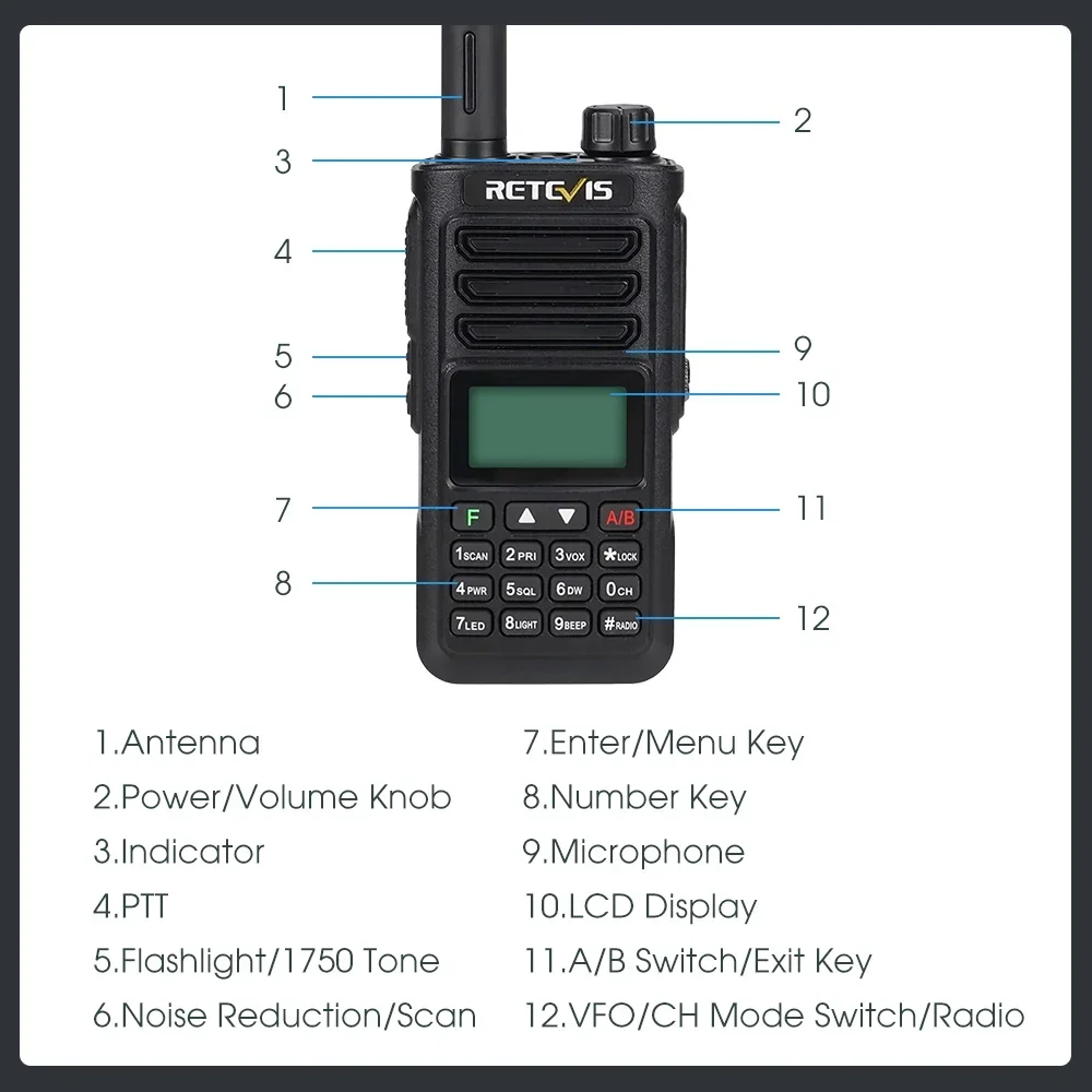 AmPuebHam-Radio bidirectionnelle, 10W, étanche IP68, USB Type-C, développement, Retevis RA89