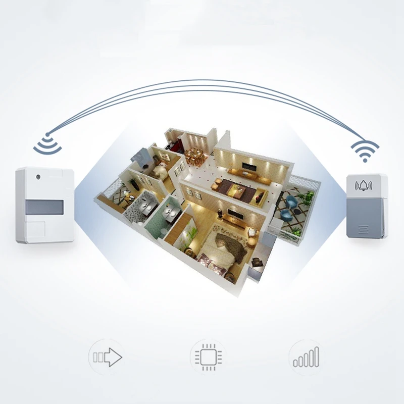 Wireless Doorbell Smart Night Light With Battery-Free Installation Circuit Self-Generation, Outdoor Waterproof