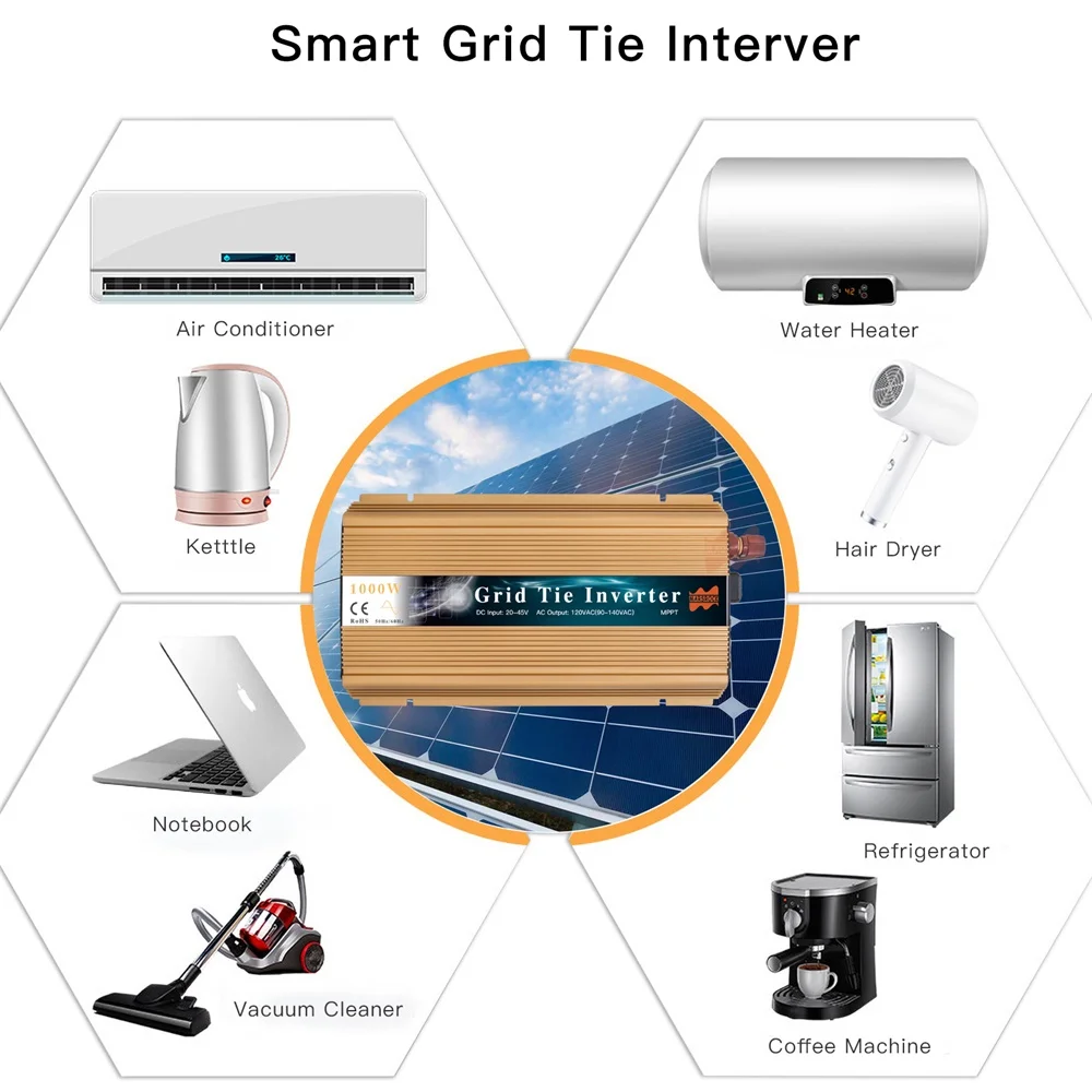 Inverter mikro tenaga surya MPPT, 1000W 18V (10. 8-30vdc) 36V (22-50VDC) diterapkan pada sistem pembangkit listrik tenaga surya terhubung