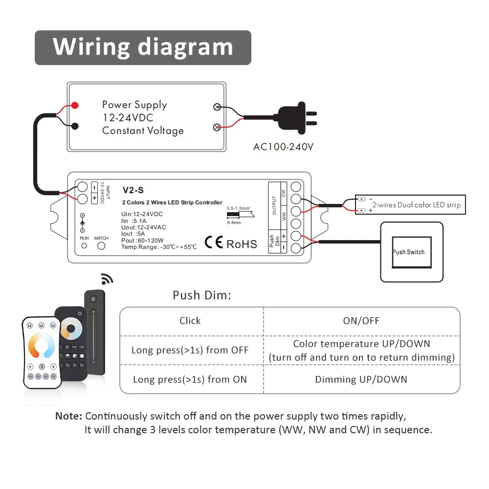 2-przewodowy kontroler LED CCT 12V 24V DC 1CH 5A Bezprzewodowy odbiornik RF 2.4G z podwójnym białym pilotem do świateł LED WW CW V2-S