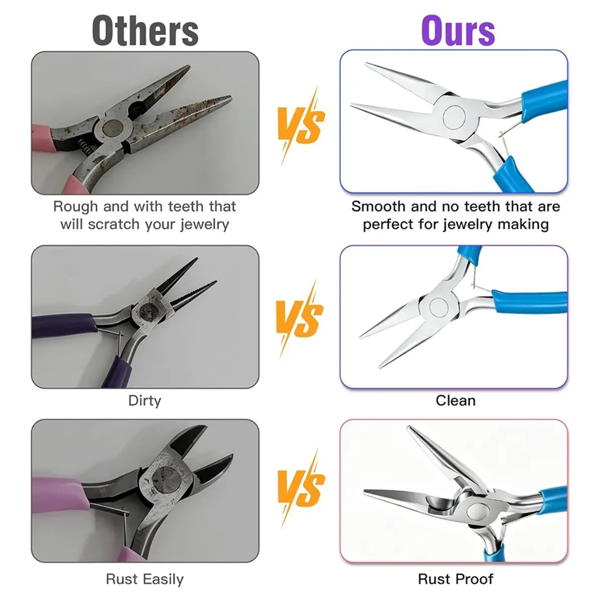 Jewelry Pliers Nose Pliers for Jewelry Making,4.5 Inch Smooth Jaw Steel Craft Pliers for Jewelry Repair Wire