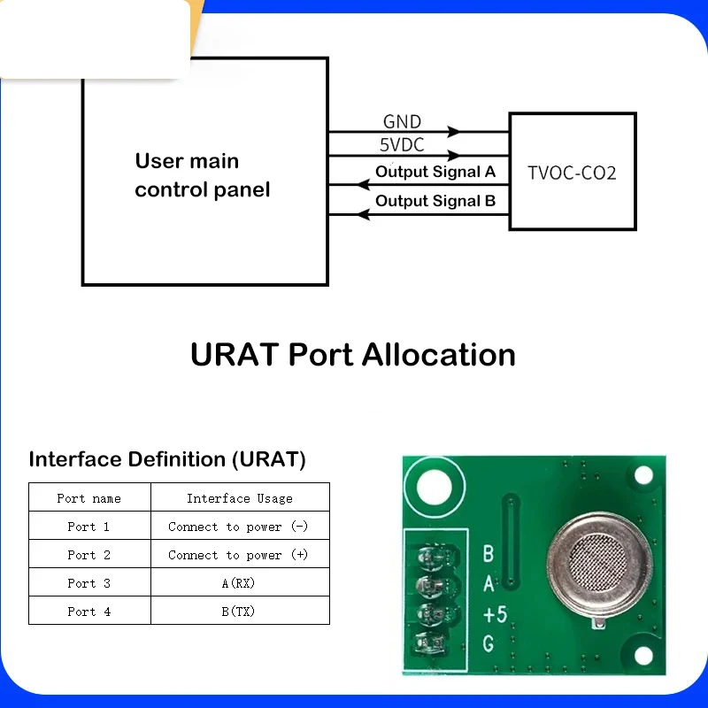 Three-in-One VOC/CO2/Formaldehyde Gas Sensor Air Quality Monitoring Module Gas Sensing Detection Module