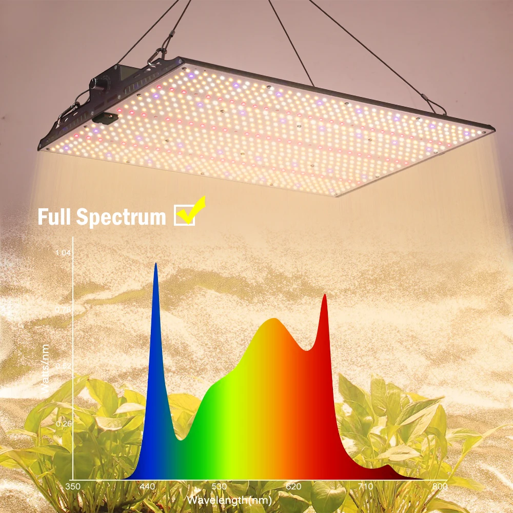 LED Plant Grow Light Full Spectrum Quantum Board Panel Lamp Hydroponic Growth Box Greenhouse Cultivation Lighting 110V/220V