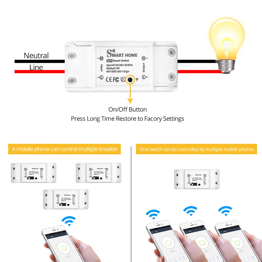 Tuya Smart WiFi Switch 10A Mini Intelligent Breaker Smart Life APP Wireless Remote Control Voice Control With Alexa Google Home