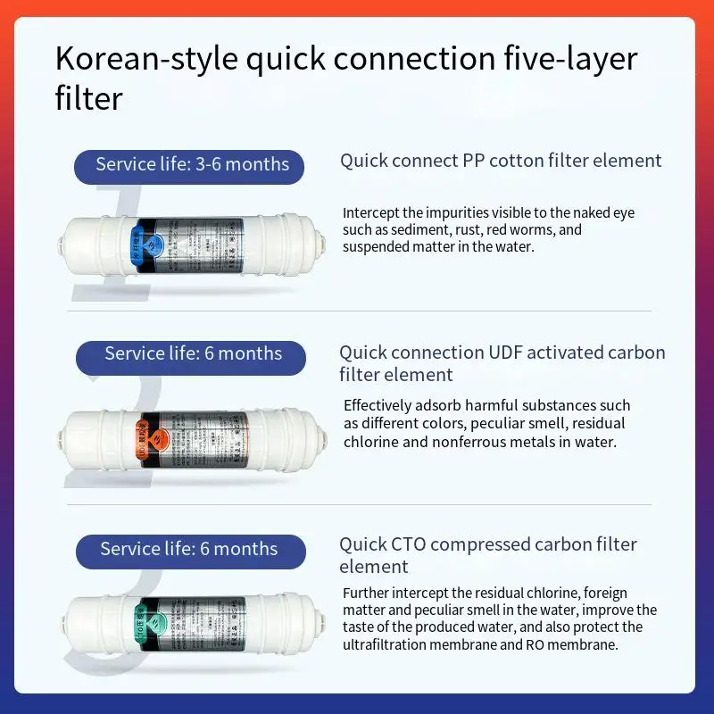 10inch Universal Water Filte Replacement,PP Cotton, UF Membrane,Ro Membrane,Reverse osmosis system,Water Filter System