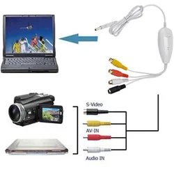 Ezcap USB Audio Video Capture Card VHS To DVD Converter Record,Camcorder TV Box Old VHS Tape To Digital for Windows10 Win10 MAC