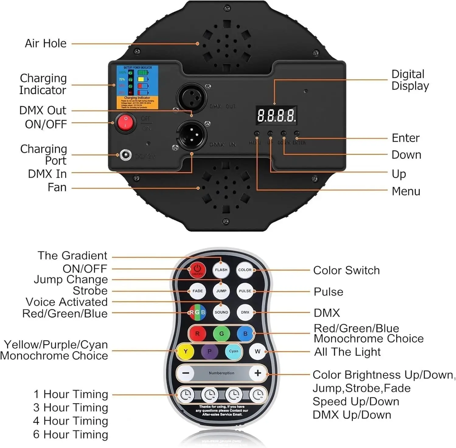 أضواء الاسمية القابلة لإعادة الشحن 36 واط RGB تعمل بالبطارية ، أضواء LED الاسمية اللاسلكية DJ Uplights الصوت المنشط التحكم عن بعد لحفل الزفاف