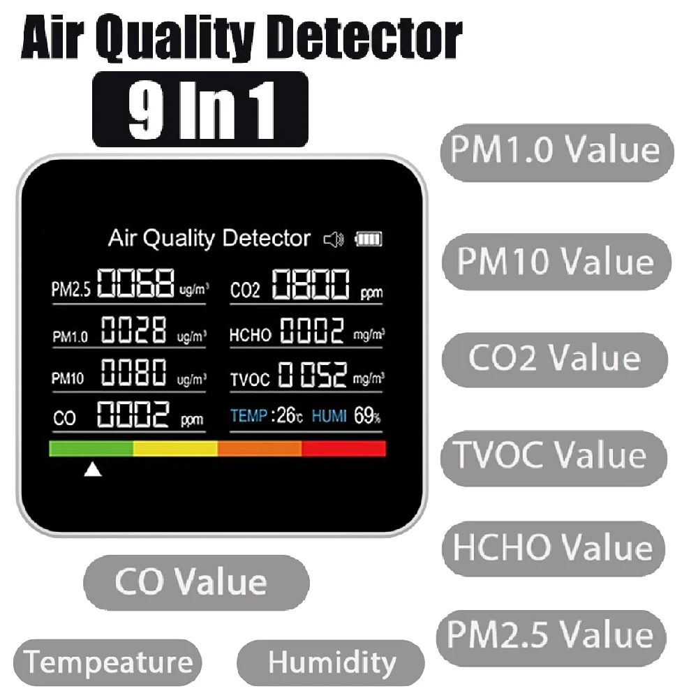 Multifunctional 9 In 1 Air Quality Monitor CO2 Meter CO TVOC HCHO PM2.5 PM1.0 PM10 Temperature And Humidity Measurement Detector