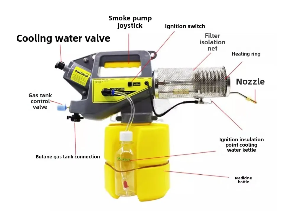 Manual High-pressure Spray Mist Spreader Breeding Disinfection Mist Spreader Agricultural Orchard Spray Portable