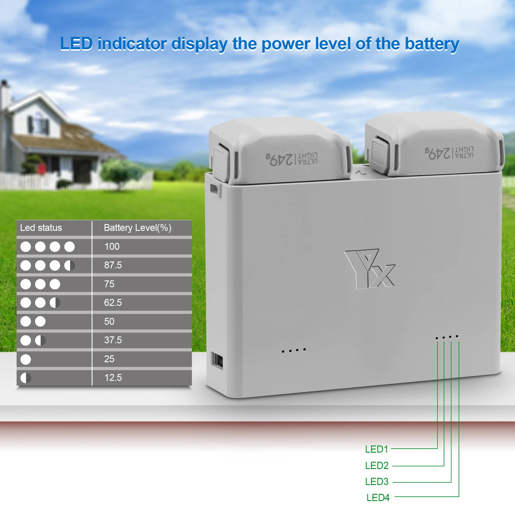 

For DJI MINI 4pro/3/3PRO Charger Charge Manager Battery Maintainer for Drone Accessories