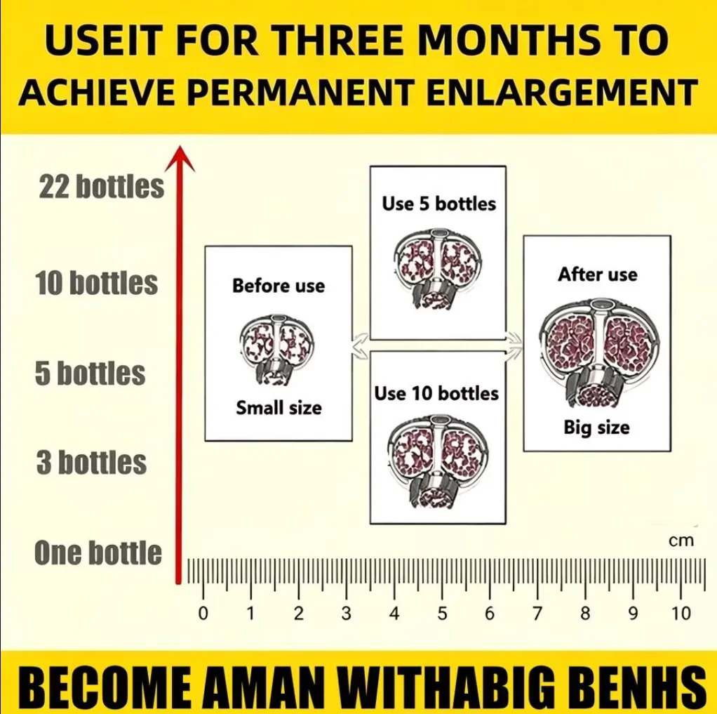 Man Lasting Long 60 Minutes Penis Enlargment Oil Lubricants Sex Delay Spray Sex for Male - view 4
