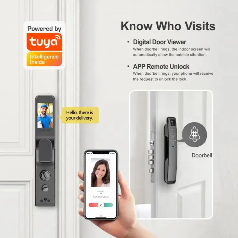 H06 Smart Door Lock 3D Face Recognition Smart Home Door Lock WiFi Digital Electronic Lock Wifi Camera Rfid Card Works With tuya