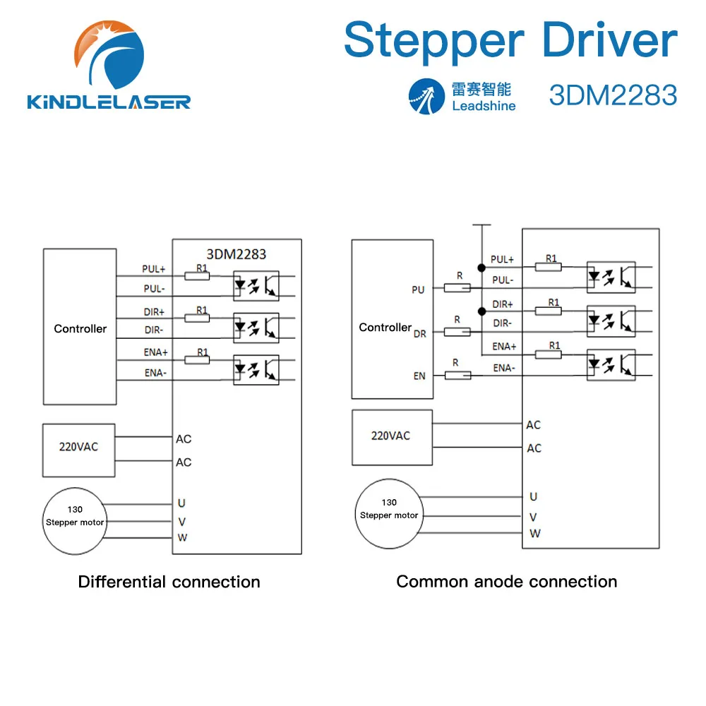 Imagem -06 - Kindlelaser-leadshine Stepper Driver Match Motor 86 110 130 Fases Tensão de Entrada ac 180240v 3.111.7a