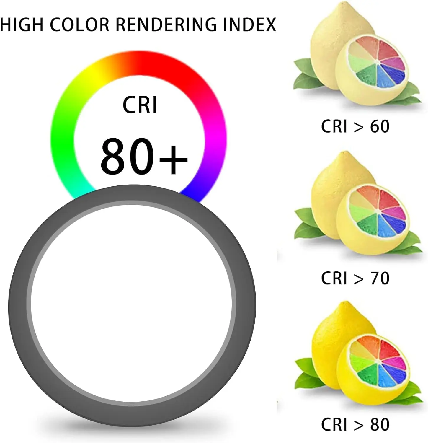 Plafoniera da incasso da 5.4 "" dimmerabile con Etl Cert, plafoniere a Led nere 5000K plafoniera rotonda Ultra sottile