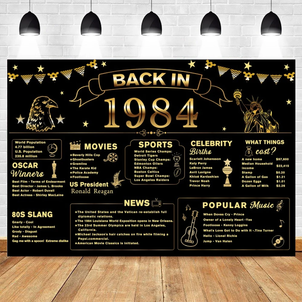 Back in 1974 1984 Photography Backdrop Black Gold 40th 50th Birthday Party Decor Banner for Women Men Background Photo Studio