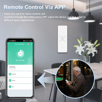 IHSENO Tuya WiFi Human Presence Sensor ZigBee Motion Sensor 24G Radar Detection Smart Home APP Remote Control Security Protect