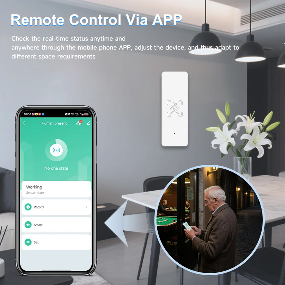 IHSENO Tuya WiFi Human Presence Sensor ZigBee Motion Sensor 24G Radar Detection Smart Home APP Remote Control Security Protect