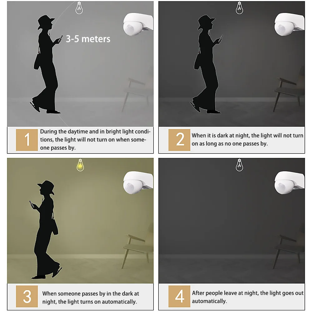 220V Outdoor Waterproof Wall-m - Motion Sensor Outdoor ulasan dan harga