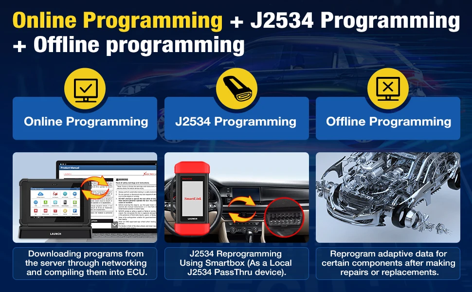 LAUNCH X431 PAD V Elite ECU-Codierungs-Scan-Tool, Topologiekarte, Vollsystem-Diagnosescanner, Vollständige bidirektionale Steuerung & 60+ Reset-Funktionen – Detail 3