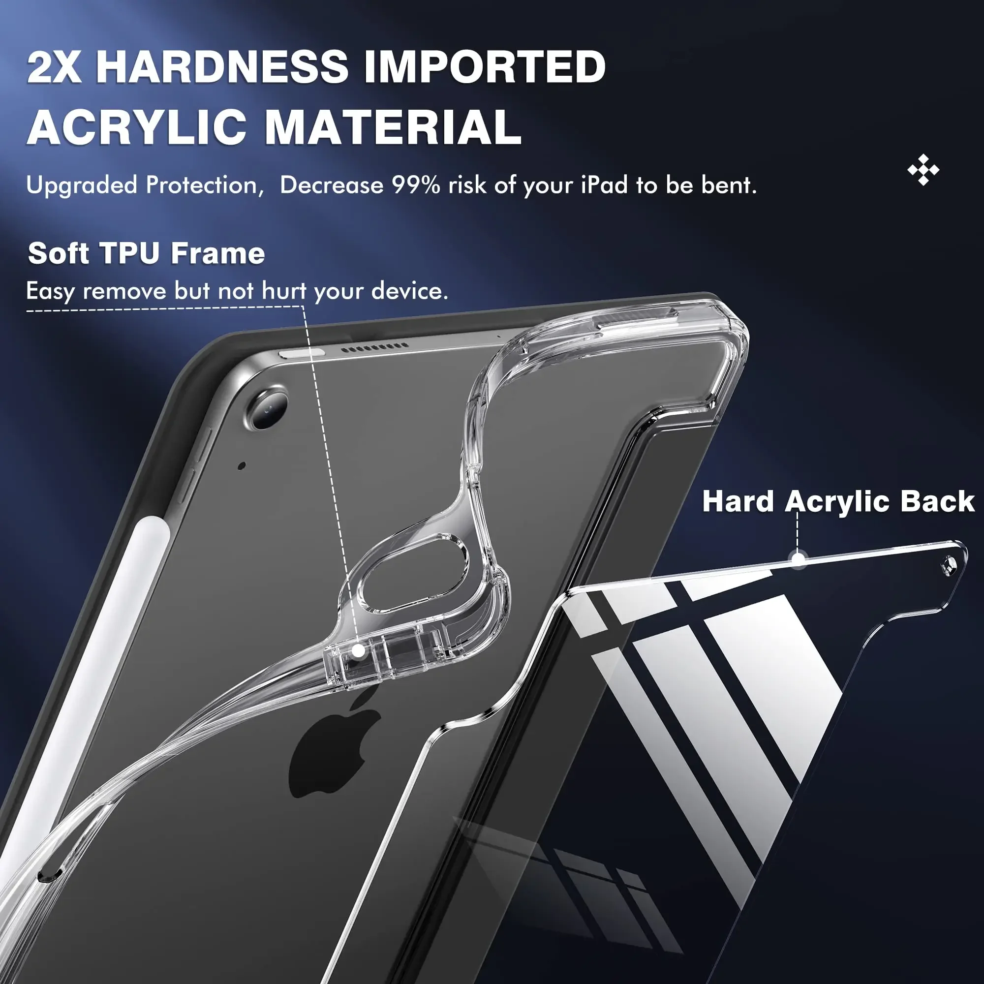 HD Crystal Clear Back Case for APPLE IPad Pro 13 12.9 11 M4 11th A16 10th 10.9 Air7 6/5/4 11 13 M3 2025 with Pencil Holder Cover