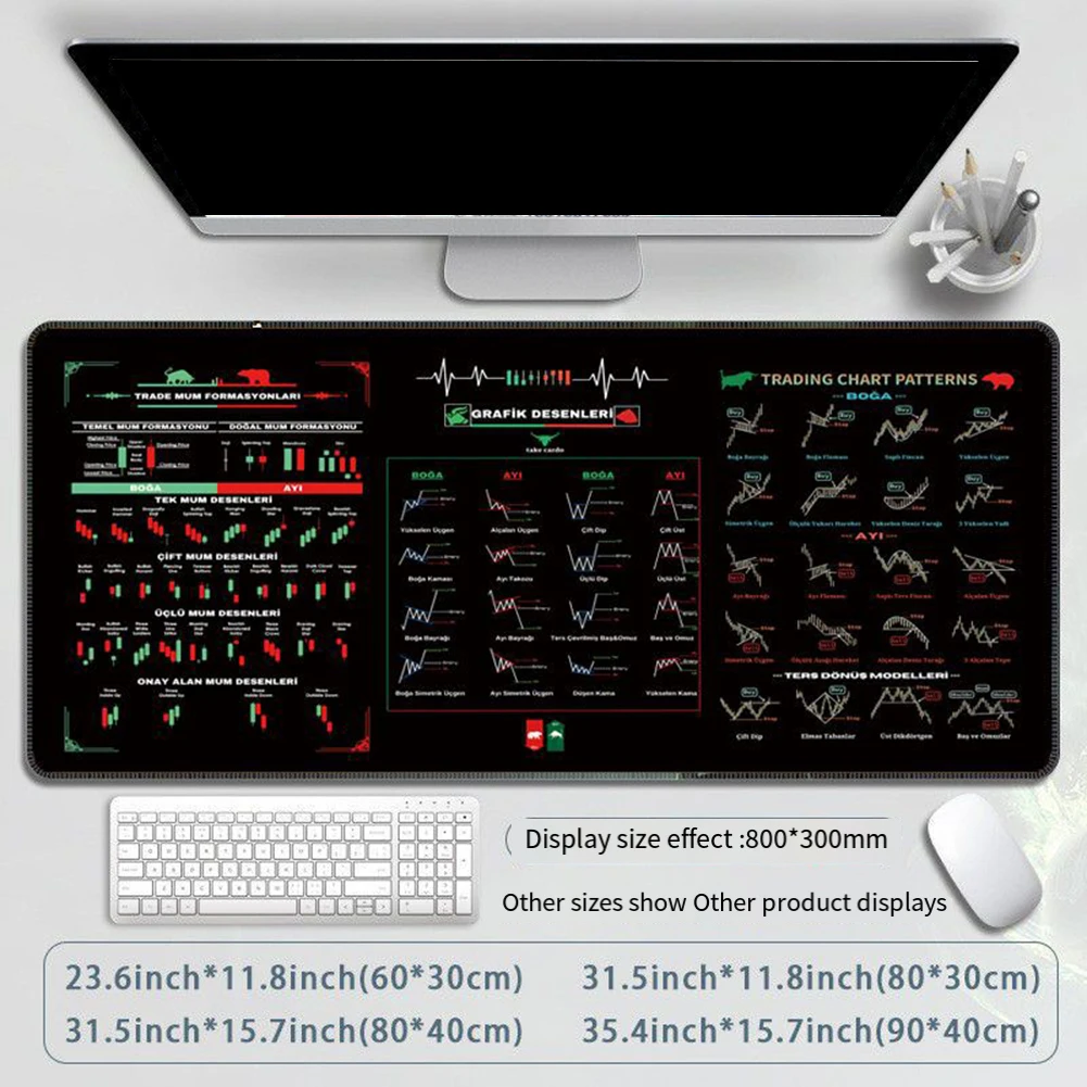 Stock Market Trading Mouse Pad Chart Patterns Cheat Sheet For Day For Traders Large Anti Slip Table Mat For Office