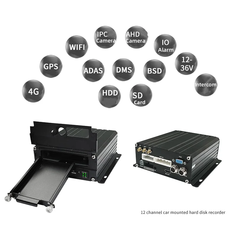 12CH موبايل DVR 1080P APC عداد الركاب مسجل فيديو رقمي 4G 5G GPS Wifi 4CH HDD MDVR أنظمة مراقبة القيادة الآمنة #3