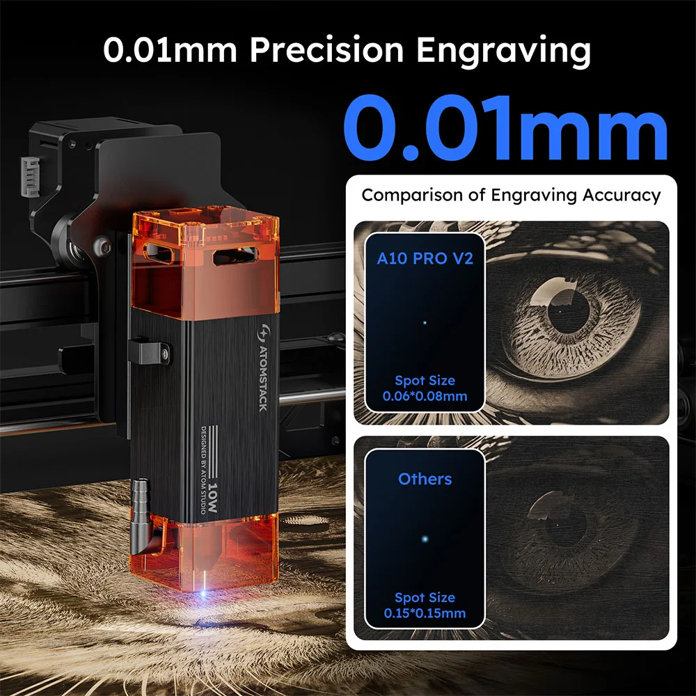 AtomStack A10 Pro V2, grabador láser de 10 W, alta velocidad de 400 mm/s, precisión de 0,01 mm, tamaño del punto de 0,06 x 0,08 mm, área de trabajo de 410 x 380 mm, alta precisión y funcionamiento fiable, gran velocidad de grabado y potente capacidad de corte, fácil de montar y usar, y con una capacidad de expansión extrema.