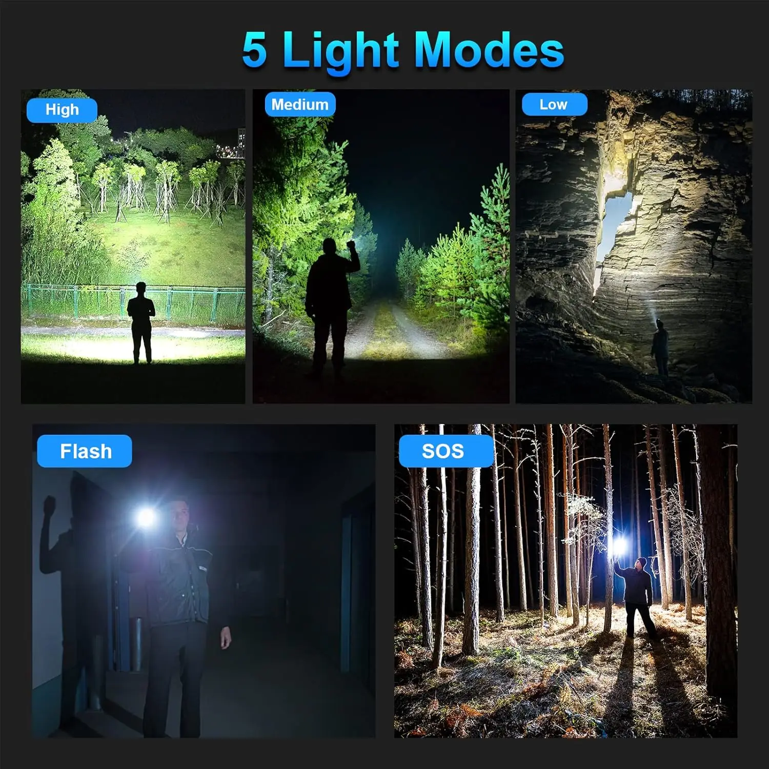 Super Bright 90000 Lumens Rechargeable LED Flashlight with 5 Modes, Long Life for Home and Outdoor Use