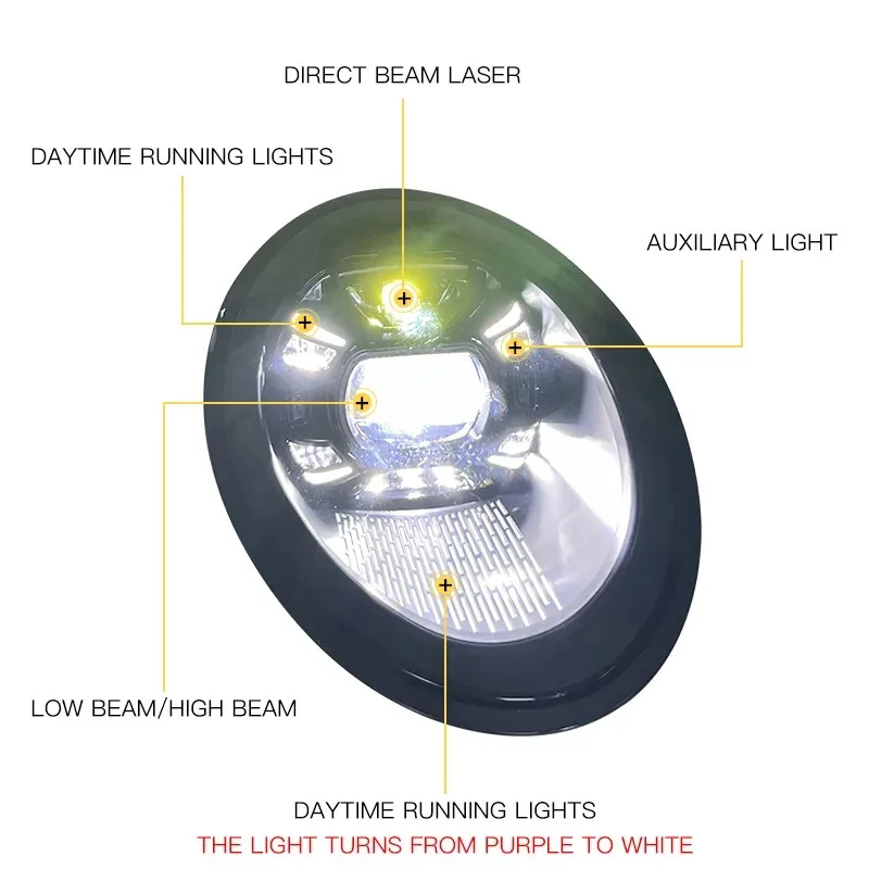 Aggiornamento del gruppo fari LED 992 GT3 RS per Porsche 911 991.1 991.2 2012-2018 Lampada frontale per auto