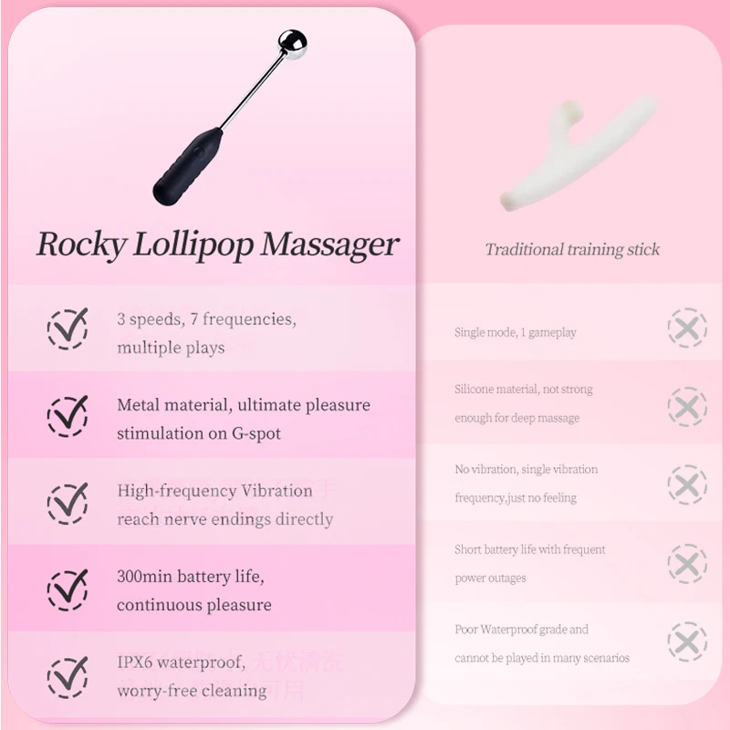 LOCKINK Sexy Adult Dildo Vibrating Prostate Massager Adult Supplies Sexy Women Vibrator G-Spot Masturbator Vibration SM Sex Toys - Image 3