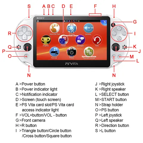 8 best sales PSP Vita 2000 - №8