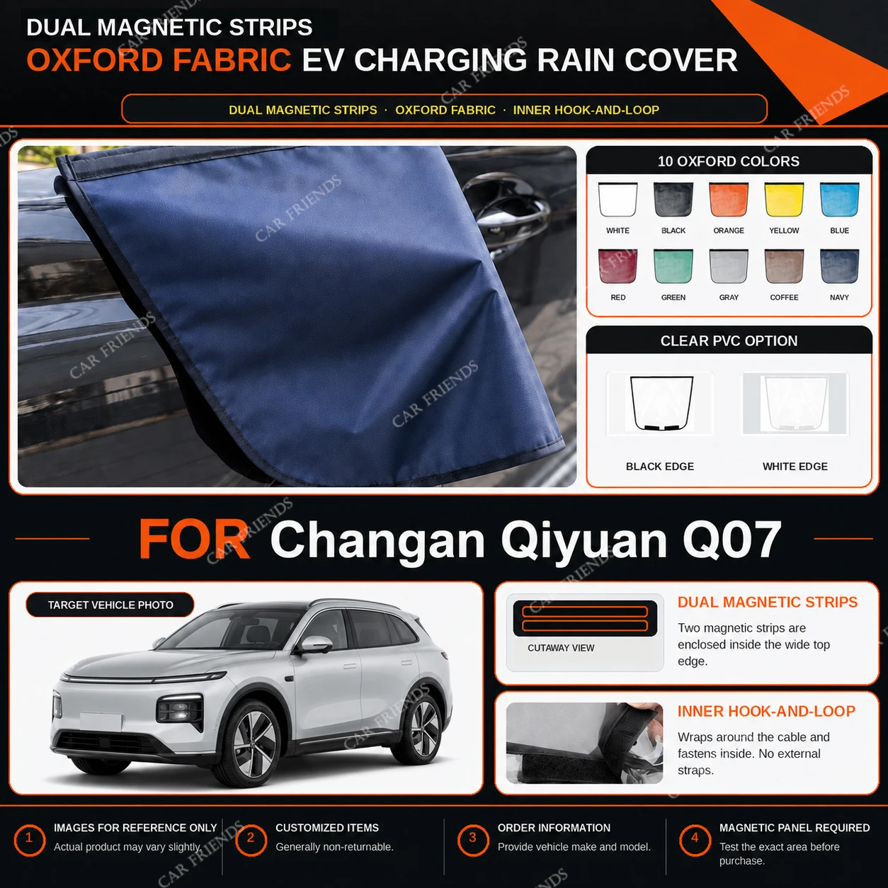 capa-de-protecao-para-porta-de-carregamento-de-veiculos-eletricos-changan-qiyuan-q07-em-tecido-oxford-com-tiras-magneticas-duplas-repelente-a-Agua-e-antirriscos