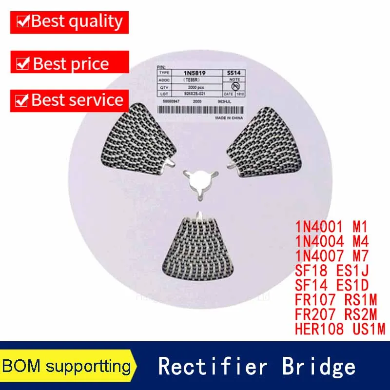 A Reel Rectifier Br…