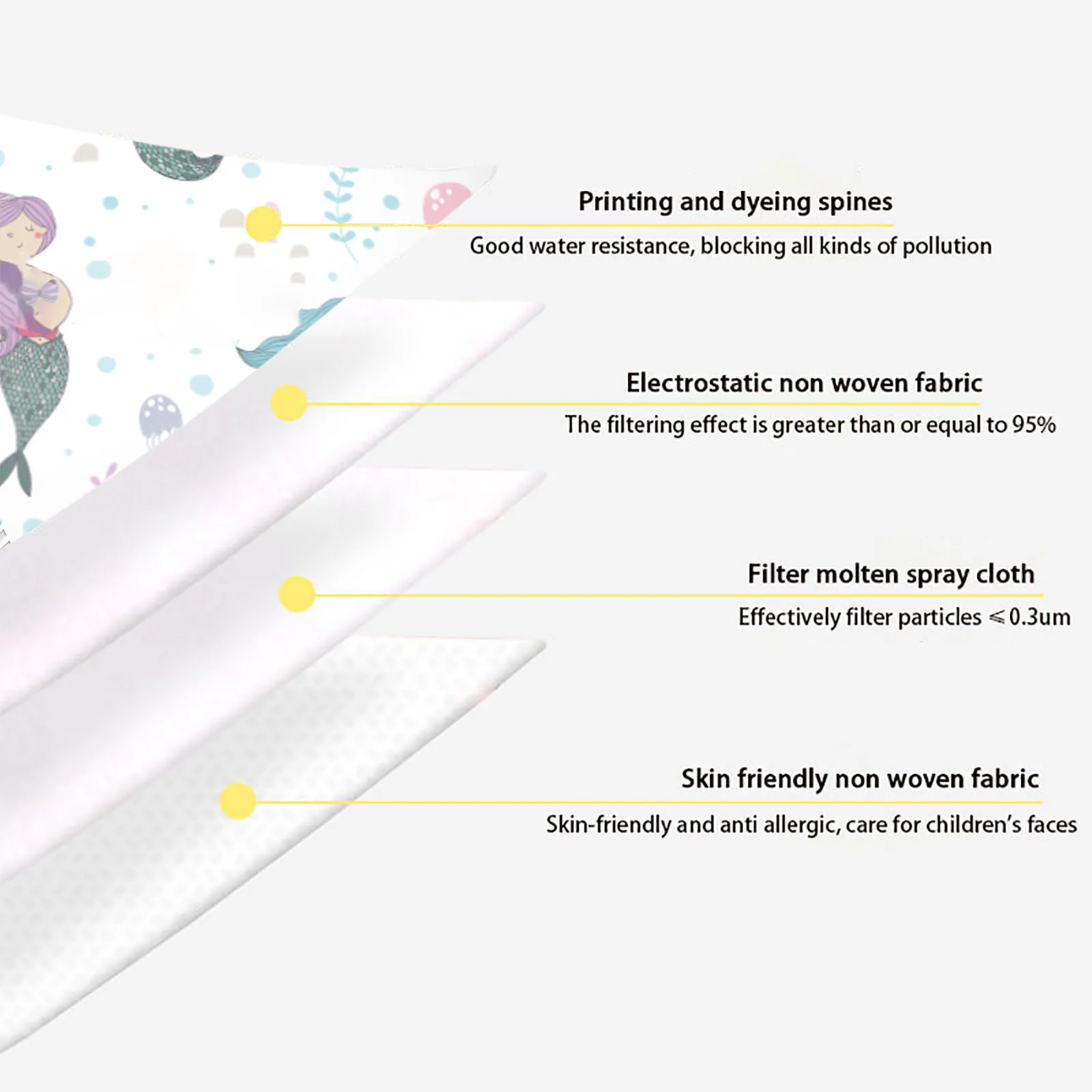 漫画保護マスク子供用保護製品プリントパターンマスクかわいい学校通勤有名人アウトドア