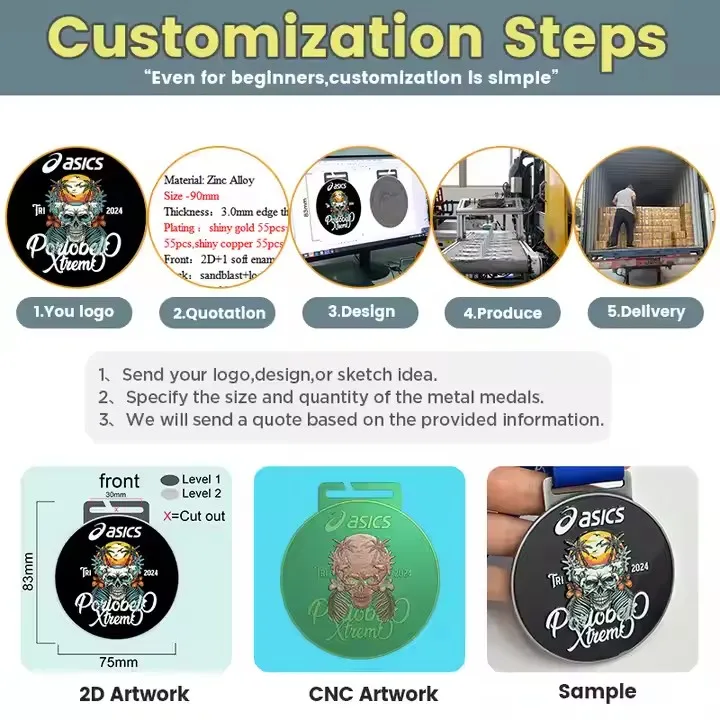 

Wholesale Custom High Quality Sports Medals Champions Metal Sublimation Medal