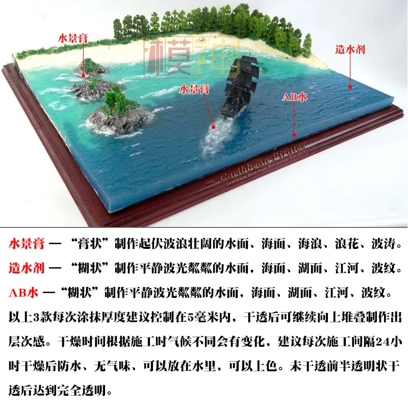 

Model tool for creating naval ship seawater wave scenes TOO-113