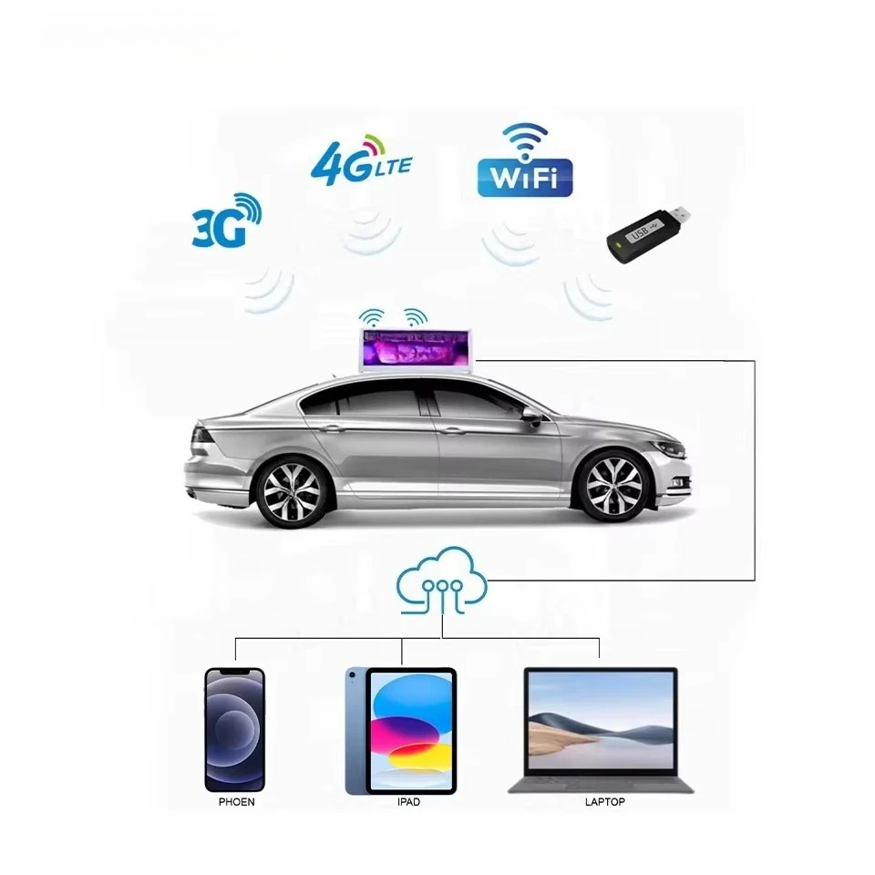 High-resolution taxi roof LED digital display P2.5 P2 P5mm automotive LED advertising display