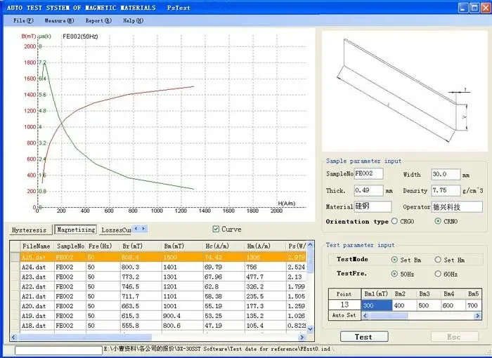 DX-30SST Core Loss Tester Silicon Steel Sheet Iron Loss Test Meter