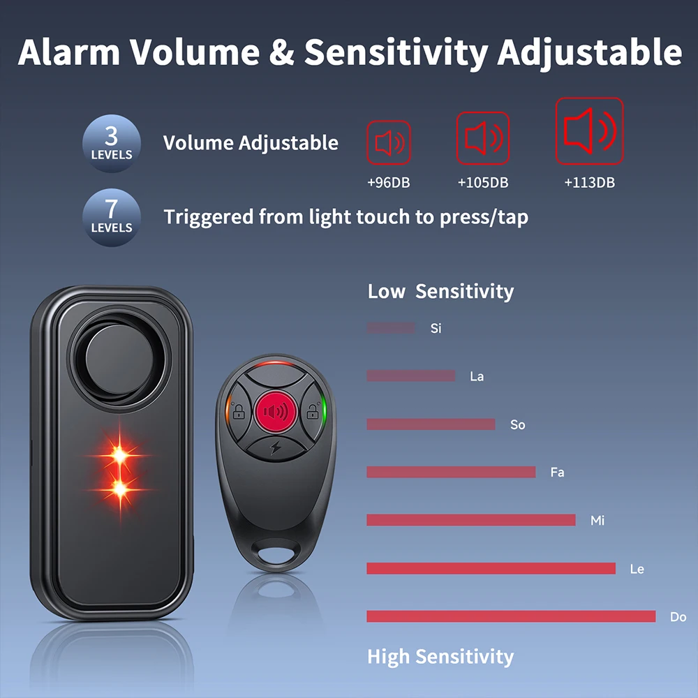 Electop 113db Ebike Сигнализация Вибрационный датчик движения Сигнализация с дистанционной противоугонной системой оповещения для Ebike Scooter со светодиодной подсветкой