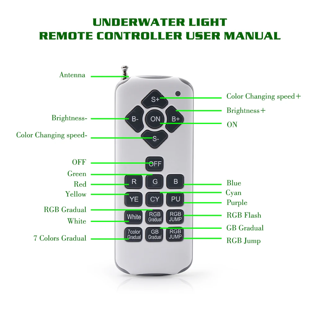 Lámpara LED sumergible para piscinas, luz PAR56 impermeable IP68 para exteriores, control remoto RGB, decoración del hogar