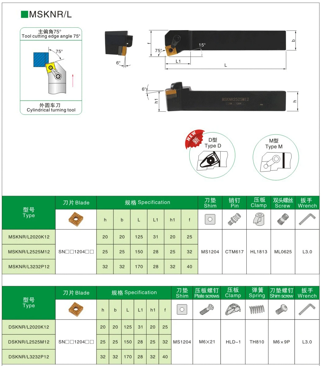 BEYOND MSKNR MSKNL MSKNR1616H12 MSKNR2020K12 MSKNR2525M12 MSKNR3232P12 Utensile per tornitura esterna utilizzare inserti in metallo duro CNC SNMG MSKNR2525M15 MSKNR3232P15 MSKNR3232P19