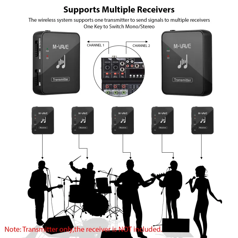 M-VAVE WP-10 2.4GHz Wireless Earphone Monitor Transmission System Rechargeable Transmitter & Receiver Stereo Mono Recording