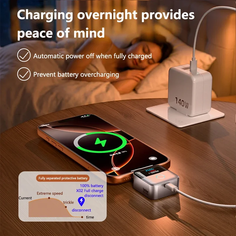 Adapter Lenovo 140W Smart Full Charge z funkcją samoczynnego odcięcia, cyfrowym wyświetlaczem i uniwersalnym automatycznym odłączaniem do zapobiegania ładowaniu w nocy. — zdjęcie produktu 3