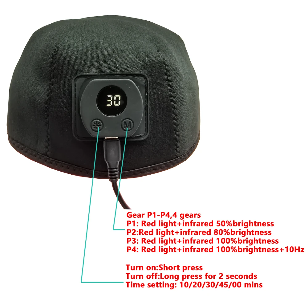 96 LEDs Red and Infrared Light Cap 660nm&850nm for Hair Regrowth