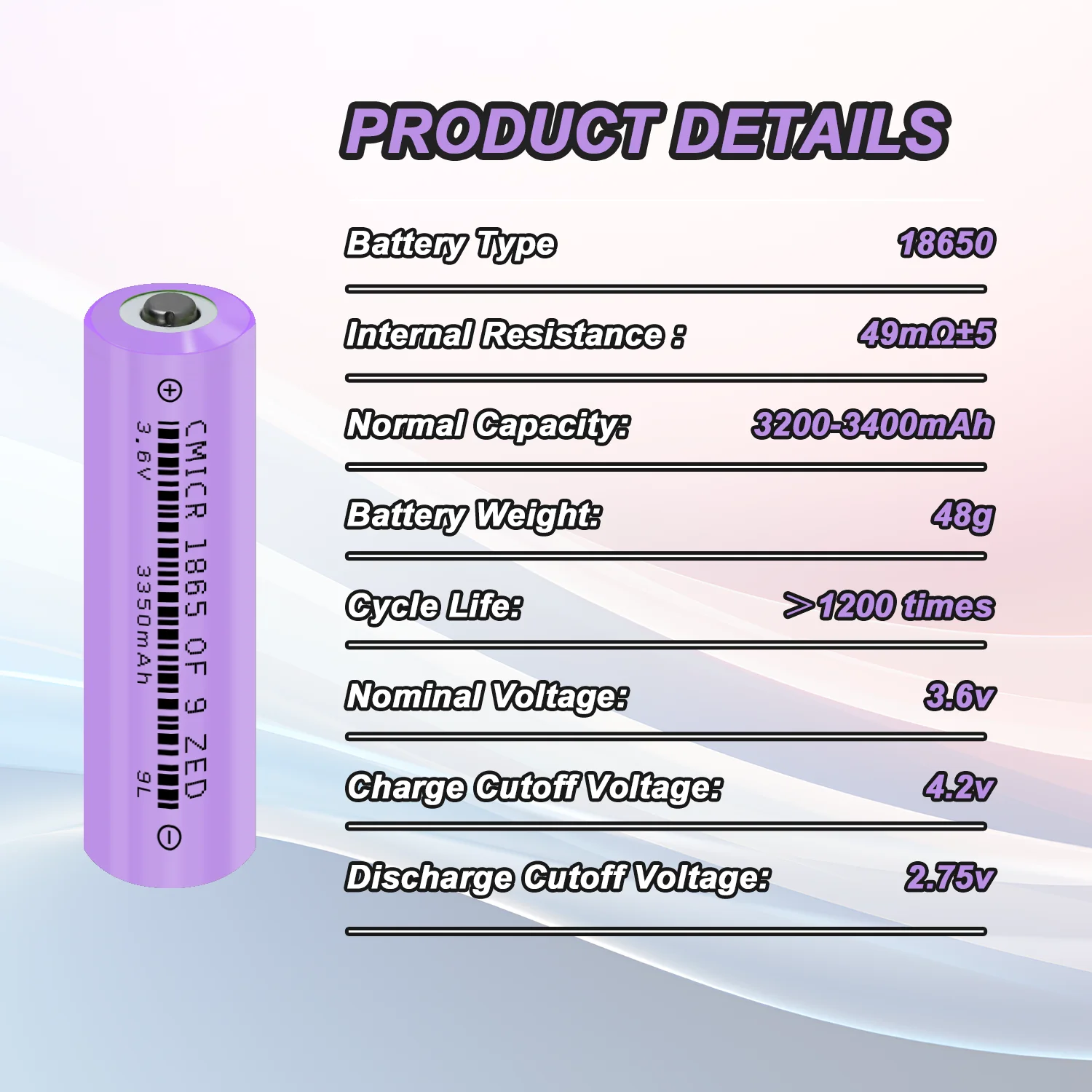 New 18650 3350mAh Lithium-Ion Rechargeable Battery Grade A 1200+ Cycle Life for Power Bank Torch Bicycle No Tax&Vat