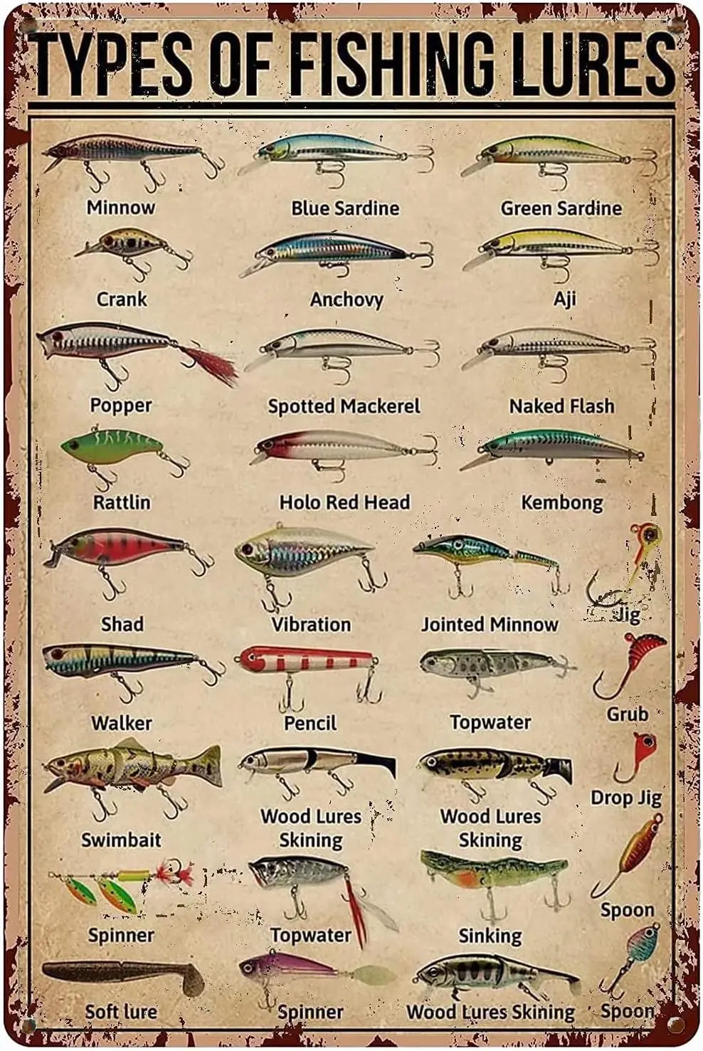 Y1, Panneau en métal vintage « Types de leurres de pêche » pour la décoration de salle de bain, cave, maison, mur, club, café, bar, Poster métallique Inch-alumi
