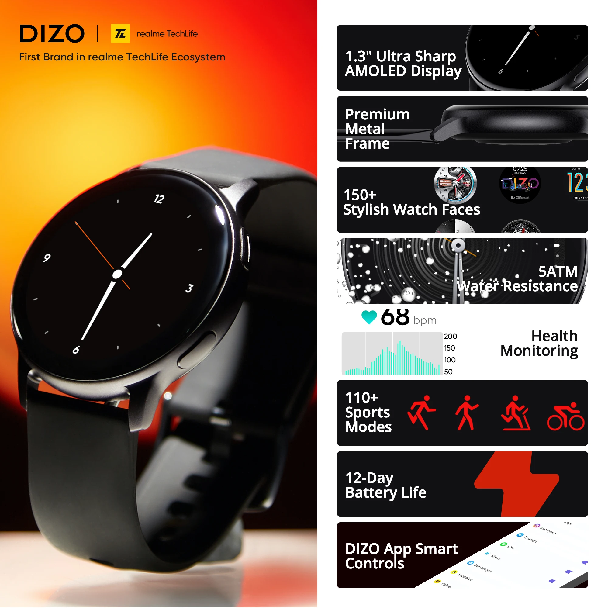 Go! Global Version realme DIZO Watch R Smart Watch AMOLED Display 5ATM Waterproof Fitness Tracker Sport Smartwatch Women Men