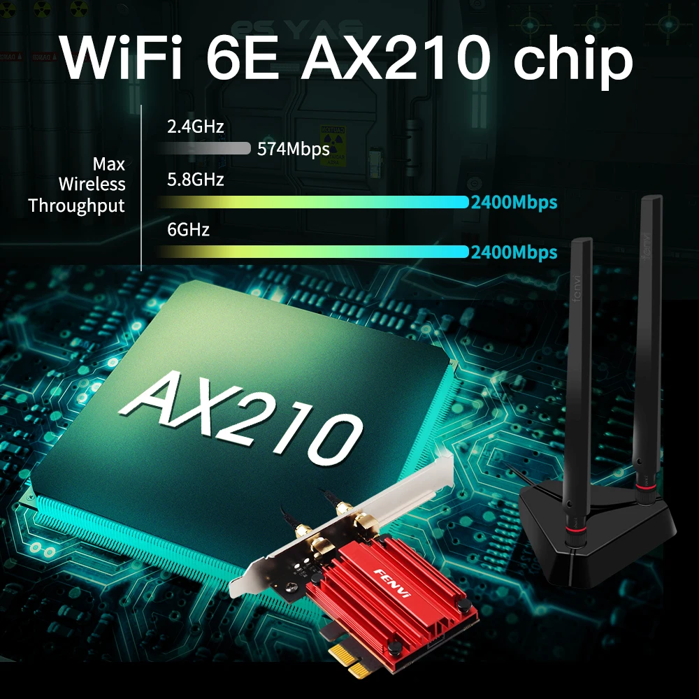 FENVI Wi-Fi 6E 5374Mbps AX210 For Bluetooth5.3 802.11AX 2.4G/5G/6Ghz Wireless PCIE Adapter Network WiFi Card Support PC Win10/11