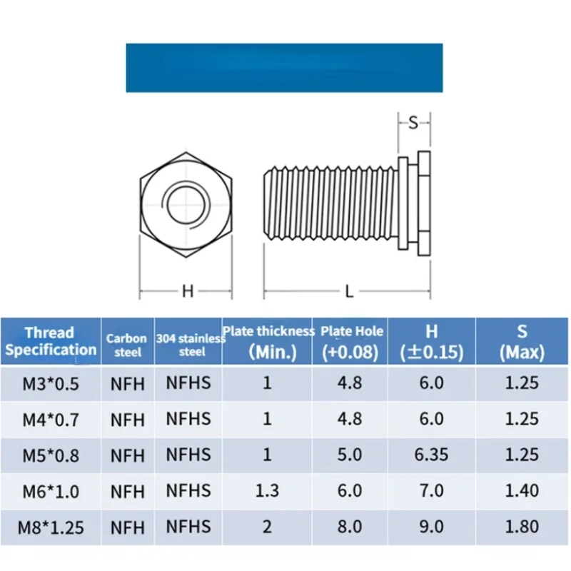 304 Stainless Steel Carbon Steel Hexagon Press Rivets Screws M3 M4 M5 M6 Outer Hex Pressure Plate Rivet Screw